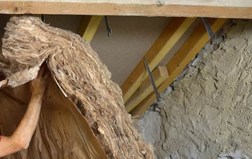 Ceann A Deas Loch Baghasdail pitched roof insulation costs